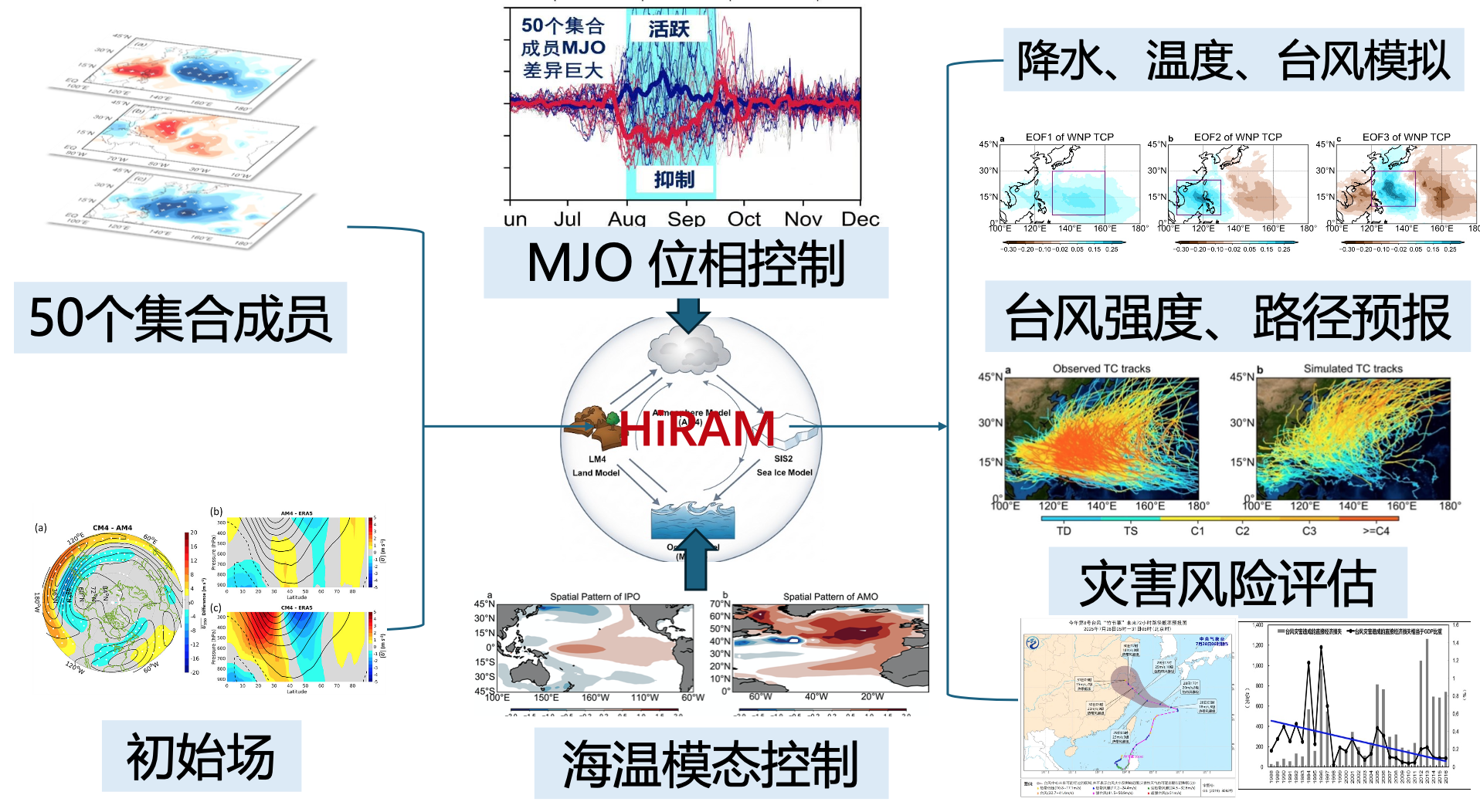 截屏2025-08-13 12.52.44.png