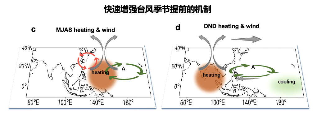 Screenshot 2025-11-06 at 22.53.45.png