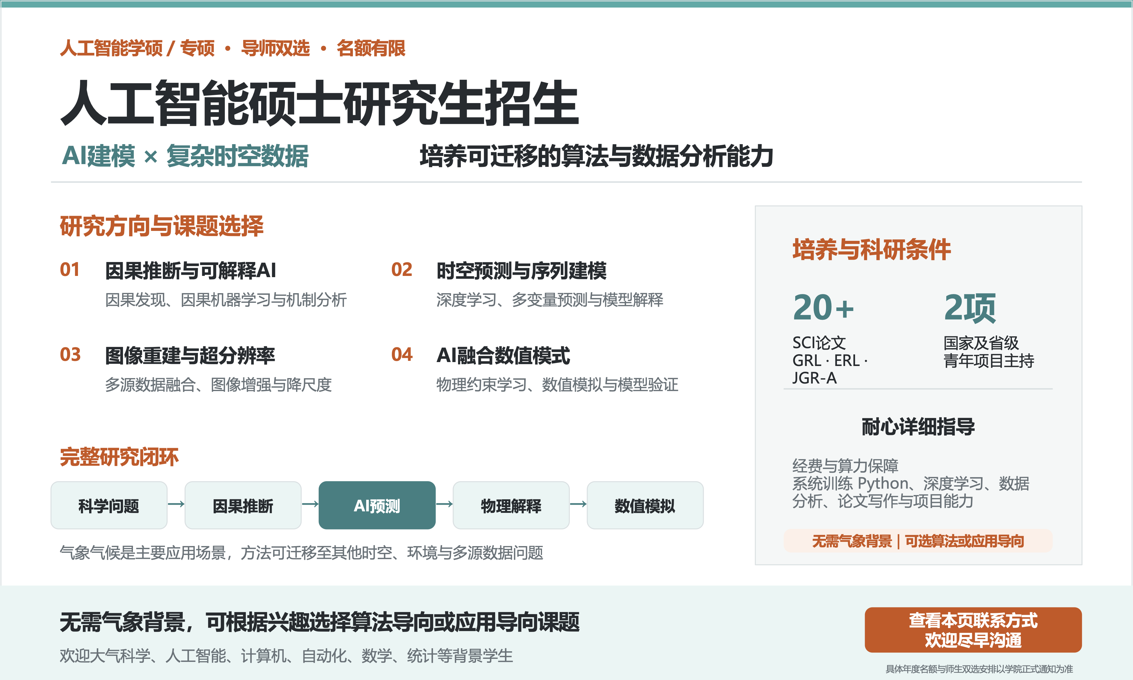 个人主页嵌入版_人工智能硕士招生海报_可编辑.png 个人主页嵌入版_人工智能硕士招生海报_可编辑.png