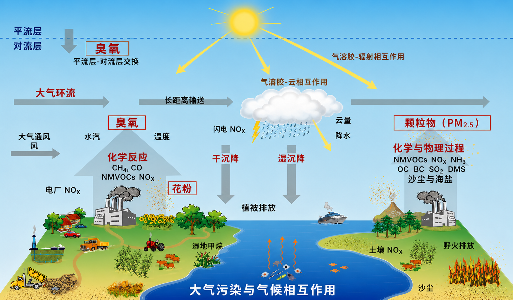 已生成图像 1.png