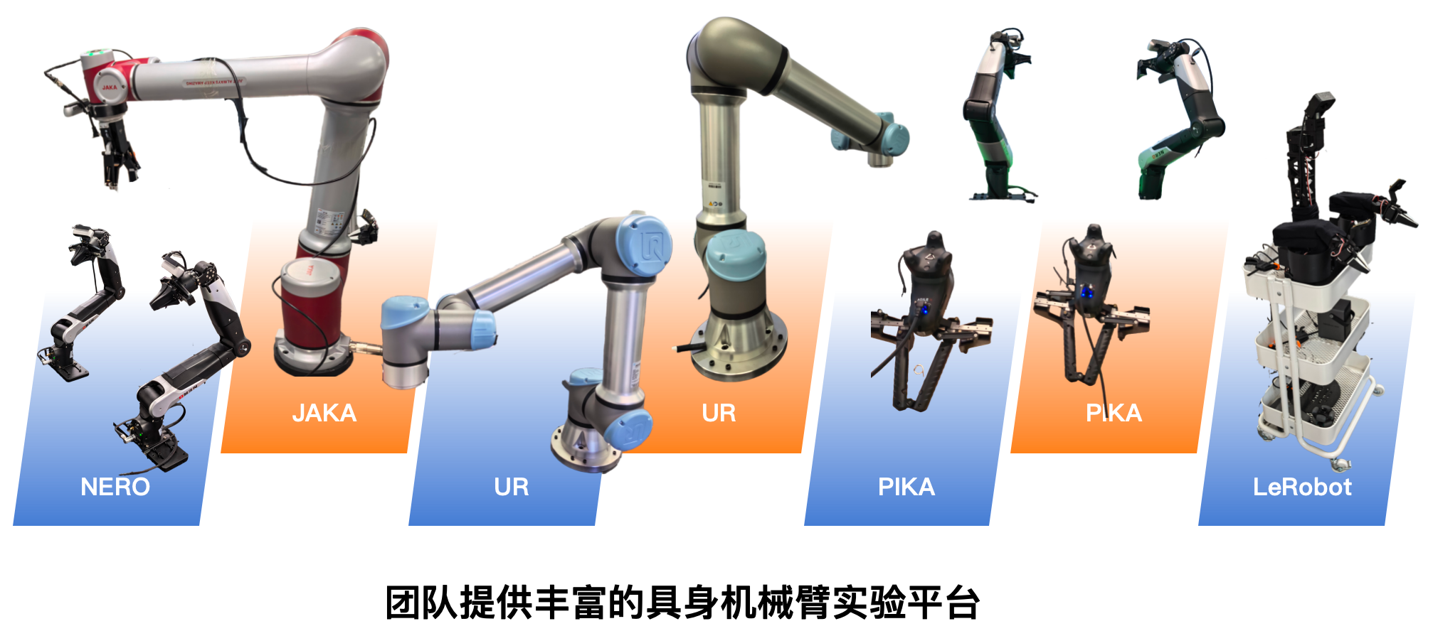 机械臂合照.png